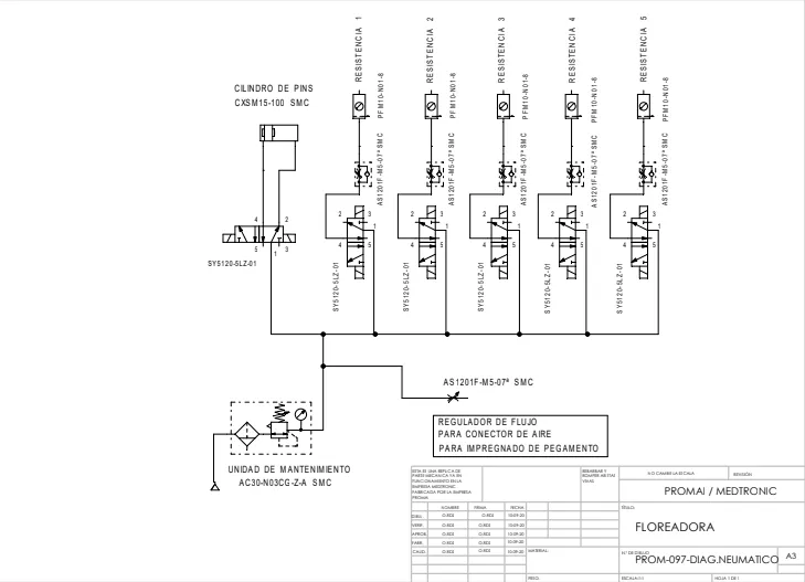 s-blob-v1-IMAGE-UEUesig-VMc